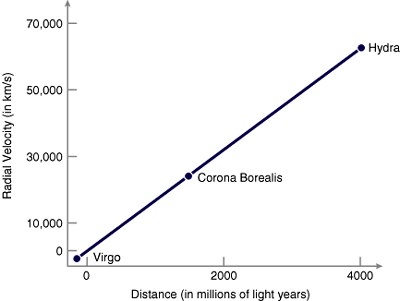 hubble_lg.jpg (15135 bytes)