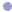 bullet