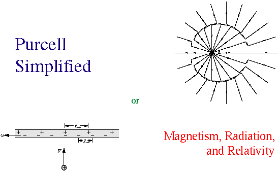 Purcell Simplified:  Magnetism, Radiation, and Relativity