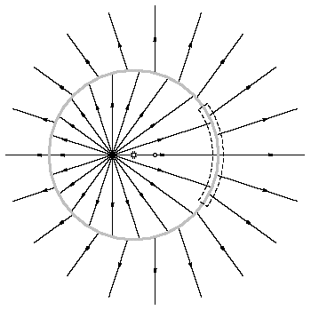 Field lines in the near and far regions after the bounce