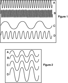 Question Set 13B-ANS