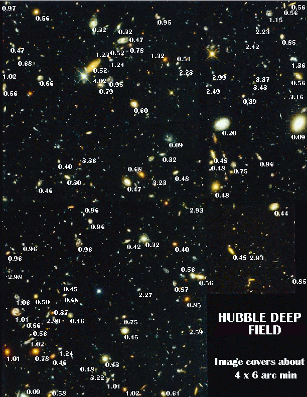 Hubble Deep Field