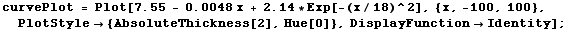 curvePlot = Plot[7.55 - 0.0048x + 2.14 * Exp[-(x/18)^2], {x, -100, 100}, PlotStyle→ {AbsoluteThickness[2], Hue[0]}, DisplayFunction→Identity] ;