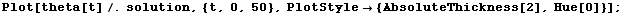Plot[theta[t]/.solution, {t, 0, 50}, PlotStyle→ {AbsoluteThickness[2], Hue[0]}] ;